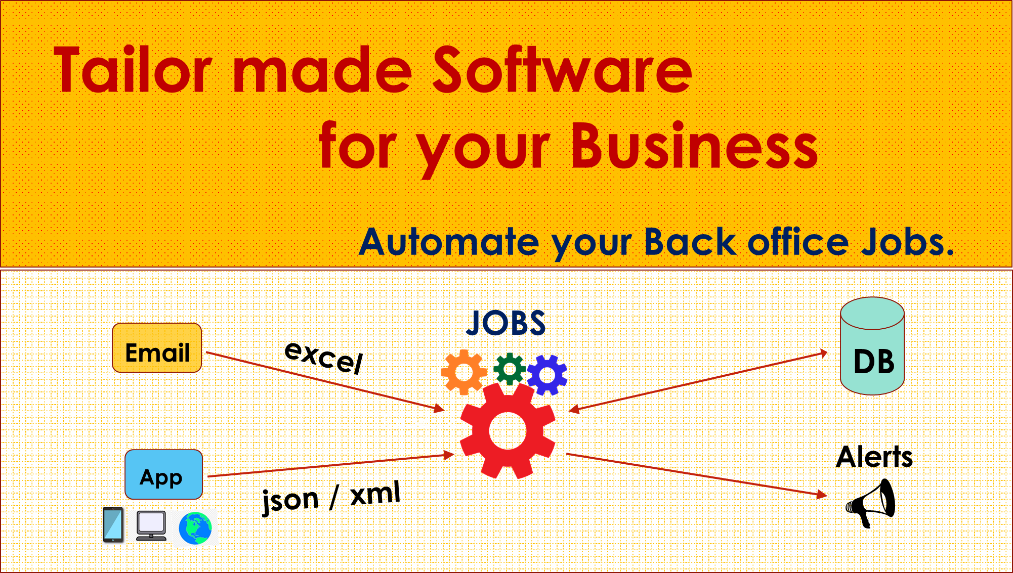 Tailor made or custom software for automating your backoffice job to process excel, json and xml files.